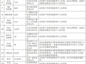 预付款金额的法律规定，理解与应用预付款金额的法律规定