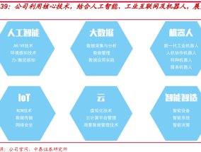 必创科技对标，创新驱动与行业标杆的融合之路必创科技对标