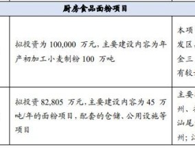 证券股票的最低价，机遇与风险的博弈证券股票的最低价