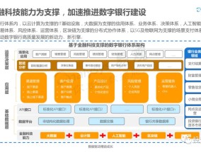 情奋科技销售方式，创新驱动下的销售新范式情奋科技销售方式